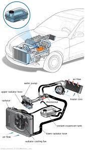 See P007A repair manual